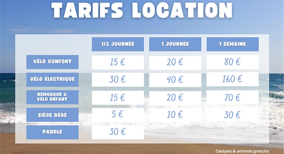 Cap à l'Ouest : locations de vélos - Camping Armor Loisirs